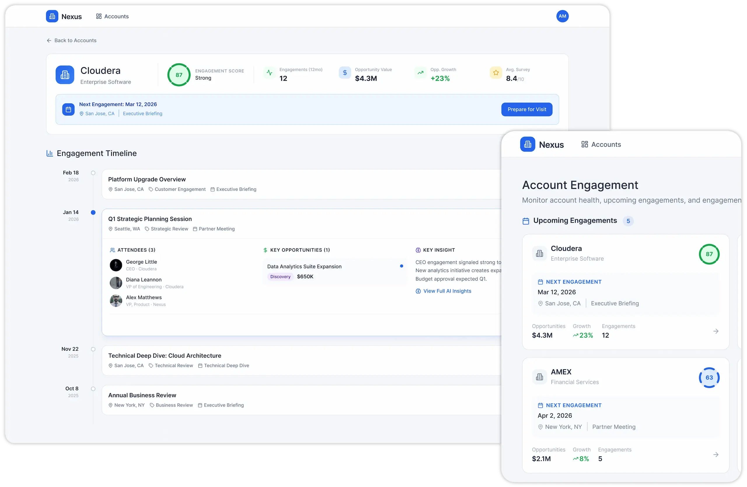 Engagement Scoring