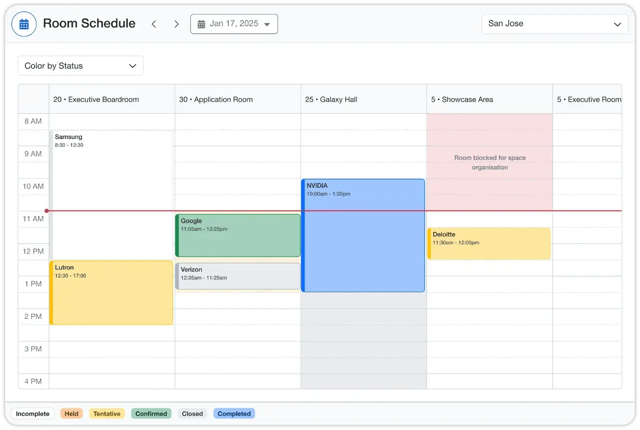 Room Scheduling