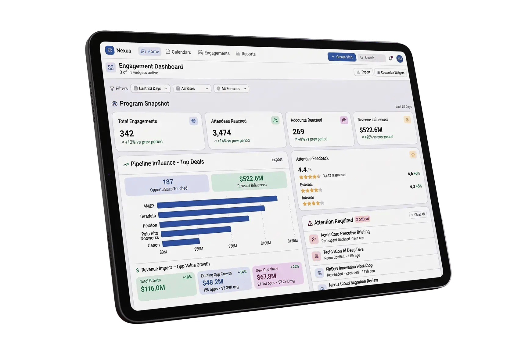 Dashboard Screen Lockup