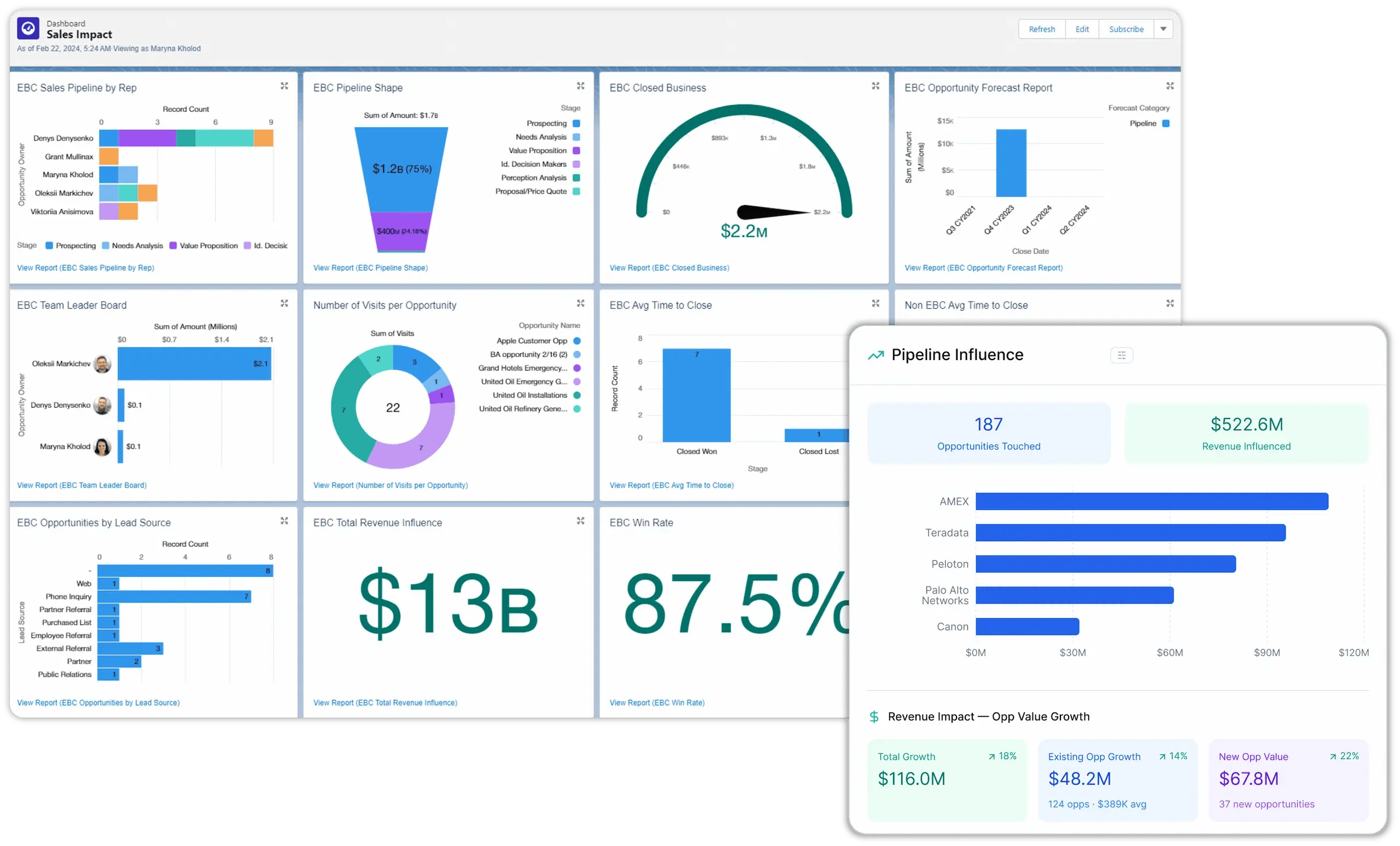 Engagement Insights-EBC